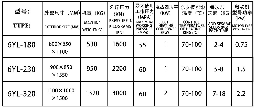 立式液压香油机1.jpg